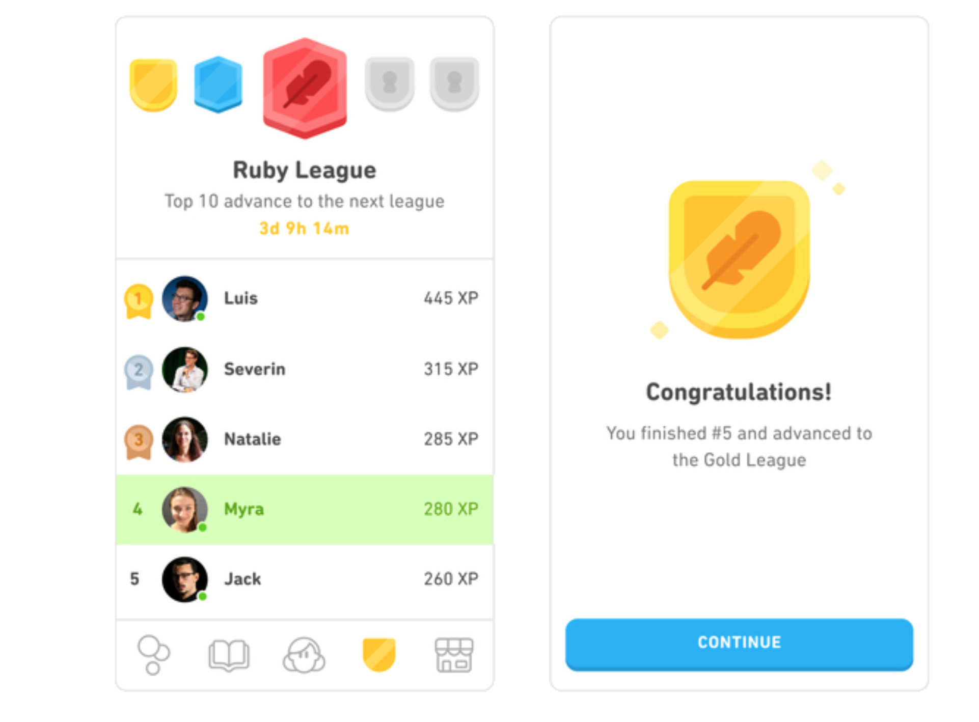 image of the engage flow explaining how to Increase learner engagement through balanced leaderboards